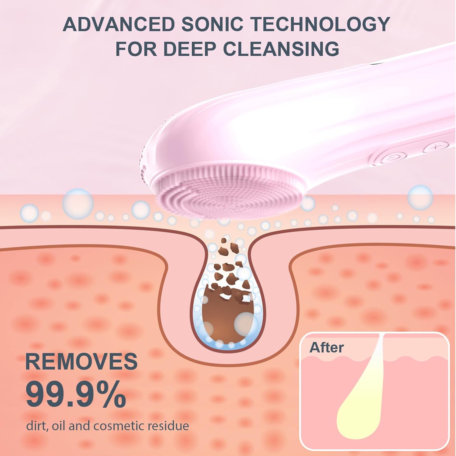 Силиконовый скребок для лица,  – обзор и цена Silicone Face Scrubber Electric