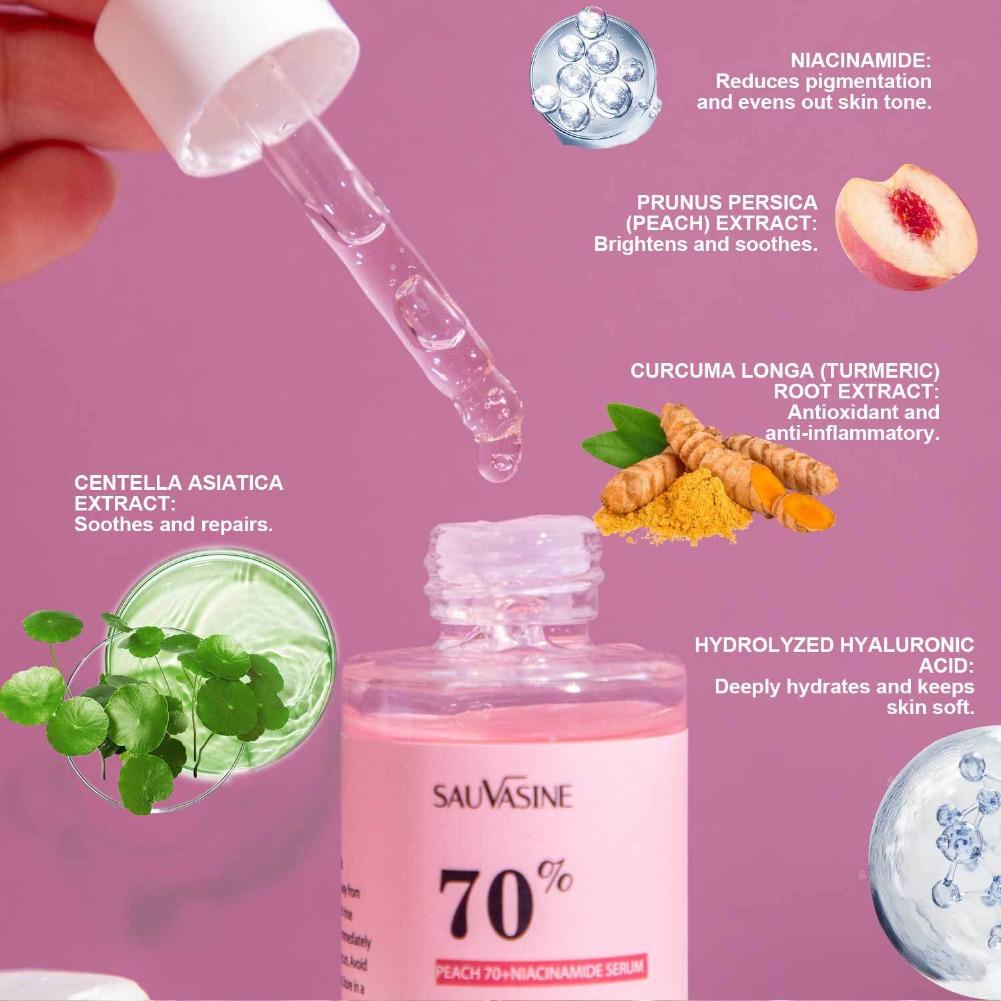 Увлажняющая сыворотка для лица – обзор и цена Niacinamide Pore Shrinking Essence